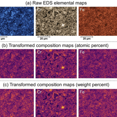 Mapping (EDS)